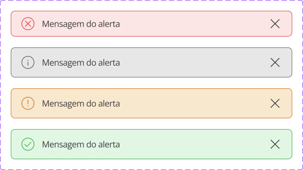 Componentes em detalhe
